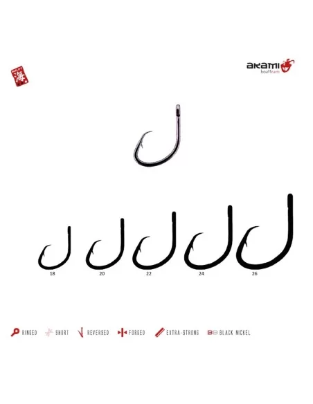 Akami Ami da Pesca Serie MR19 Gambo Corto Pesca in Mare Ami da pesca Akami
