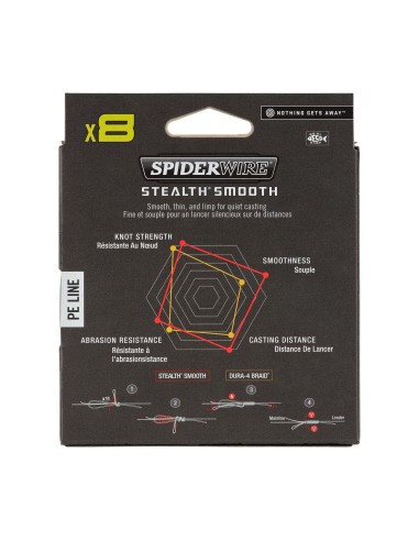 Spiderwire Stealth Smooth8 X8 PE Braid Trecciato 8 Capi 150mt Blue Camo
