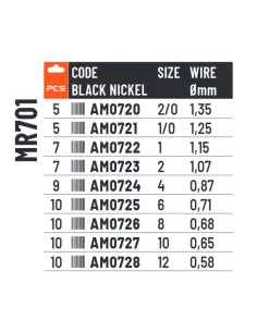 Colmic Nuclear MR701 Ami da Pesca Black Nickel con Occhiello Surfcasting Ami da pesca Colmic 2
