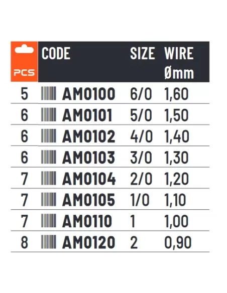 Colmic Nuclear MR21 Ami da Pesca Con Occhiello Molto Resistente Ami da pesca Colmic