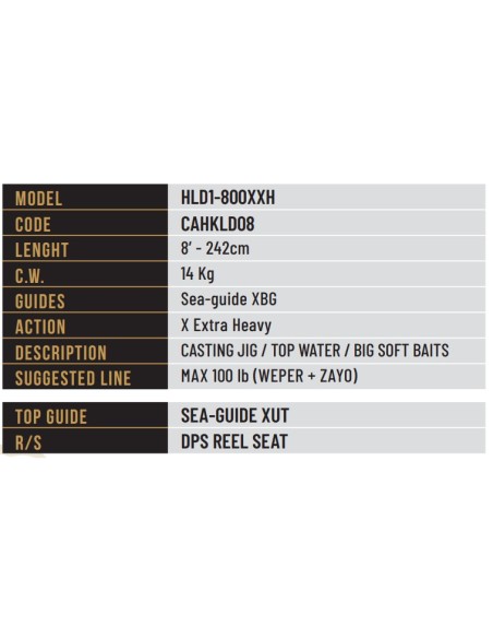 Herakles Levity Deep Canna da Pesca Special Tuna Spinning Herakles