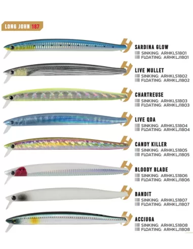 Herakles Long John Artificiale 187 mm Spinning Long Jerk Floating e Sinking