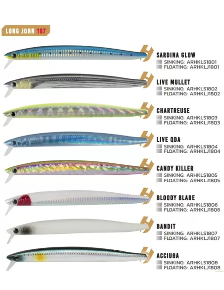Herakles Long John Artificiale 187 mm Spinning Long Jerk Floating e Sinking