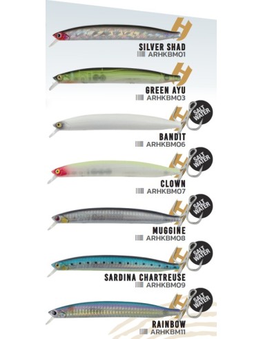 Herakles Rabid Jerkbait Spinnind Suspending 130 mm 21 gr Esche Artificiali Herakles