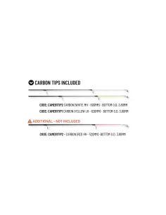 Colmic Meridia Canna Beach Ledgering in 3 Sezioni 20/100 gr Canne Surf Casting Colmic 2
