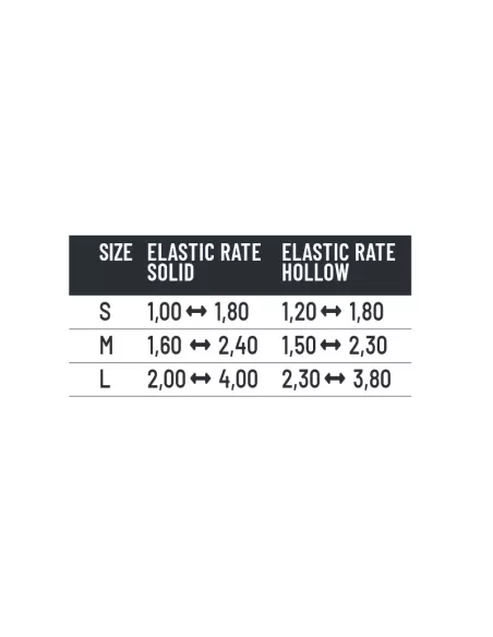 Colmic Elastic Puller Blocca Elastico Roubaisienne 4pz Elastici Roubaisienne Colmic