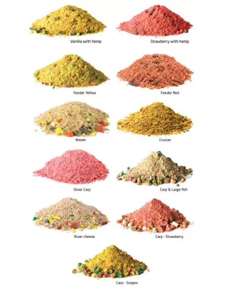 Madix Mix Pastura Alta Qualità Super Attirante ad Alto Contenuto Proteico 3 kg Pasture Madix