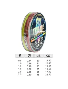 Kolpo Tribale Trecciato 8 Capi Multicolor 300mt Fili da pesca Kolpo 2