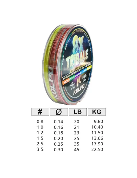 Kolpo Tribale Trecciato 8 Capi Multicolor 300mt Fili da pesca Kolpo