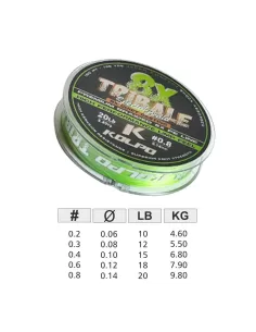 Kolpo Tribale Trecciato 8 Capi Lime 150mt Special Light Fili da pesca Kolpo 2