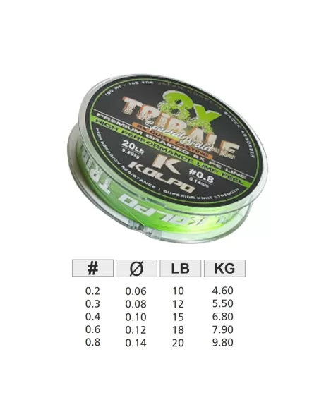 Kolpo Tribale Trecciato 8 Capi Lime 150mt Special Light Fili da pesca Kolpo