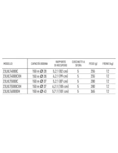 Daiwa Mulinello Lexa LT Mulinelli da Pesca Daiwa 2