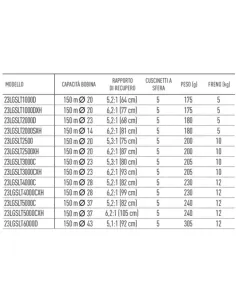 Daiwa Mulinello Legalis LT Mulinelli da Pesca Daiwa 2