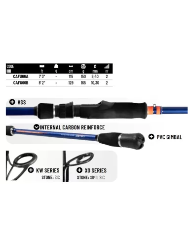 Colmic Full Shot Misaki Special Canna da Pesca al Calamaro dalla Barca Canne da pesca Colmic