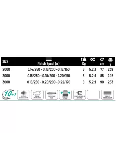 Colmic Astro Mulinello da Pesca 10+1 Cuscinetti Mulinelli da Pesca Colmic 2