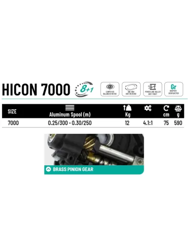 Colmic Hicon 7000 Mulinello da Pesca 8+1 Cuscinetti Mulinelli da Pesca Colmic