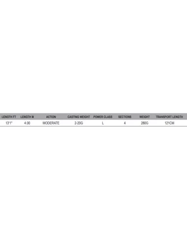 DAM Base-x Adjasta Tele Trout Canna da Pesca Teleregolabile 4 mt Canne da pesca Dam
