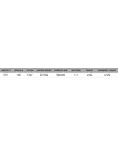 Mitchell Tanager SW Squid Spinning Rod 1.80 mt Canne da pesca Mitchell 2