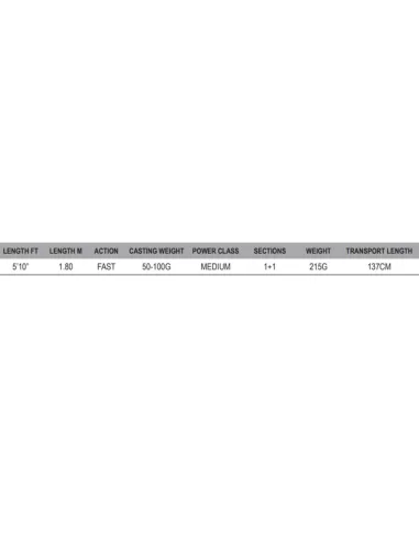 Mitchell Tanager SW Squid Spinning Rod 1.80 mt Canne da pesca Mitchell