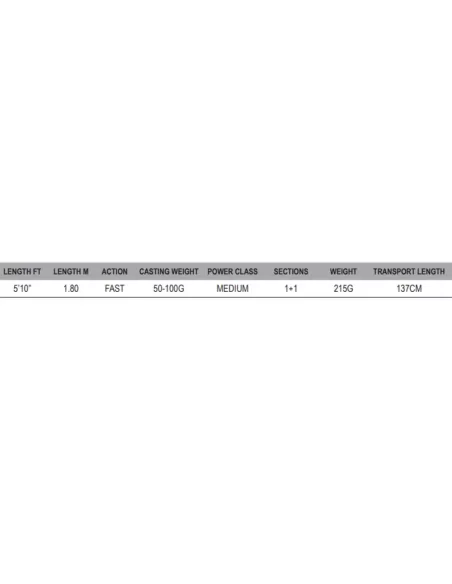 Mitchell Tanager SW Squid Spinning Rod 1.80 mt Canne da pesca Mitchell