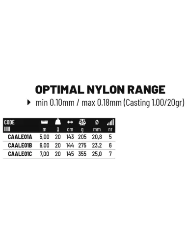 Colmic Alexa Bolo Project Canna da Pesca Bolognese Medium Strong Canne da pesca Colmic