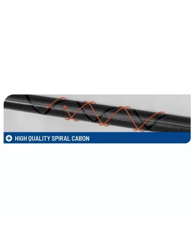 Colmic Diadema Canna da Pesca Match Rod Telescopica 30/120 gr