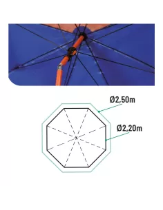 Colmic Umbrella With Tent Ombrellone per la Pesca Ombrelloni da pesca Colmic 2