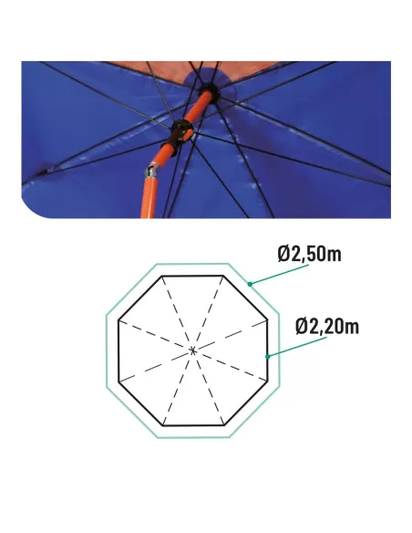 Colmic Umbrella With Tent Ombrellone per la Pesca Ombrelloni da pesca Colmic