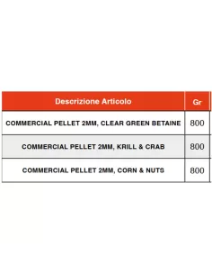 Feenix Commercial Pellet 2 mm 800 gr Pellet Feenyx 2