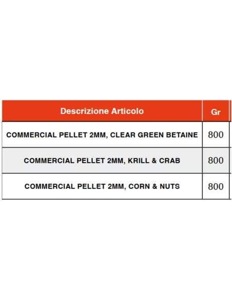 Feenix Commercial Pellet 2 mm 800 gr Pellet Feenyx