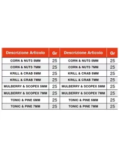 Feenyx Gummy slow sinking Dumbell da Innesco Morbide 5 e 7 mm 25 gr Pellet da Pesca Feeder Gara Feenyx 2