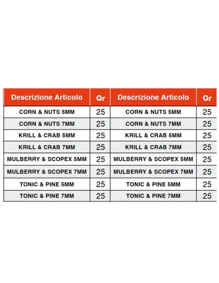 Feenyx Gummy slow sinking Dumbell da Innesco Morbide 5 e 7 mm 25 gr Pellet da Pesca Feeder Gara Feenyx