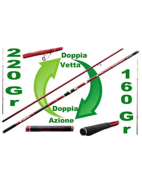 Canna da SurfCasting - Pacific Cast Kit da pesca Lineaeffe
