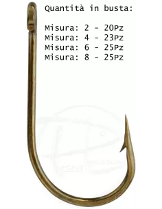 Vigor Ami for Fishing Series 480 