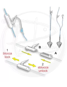 Bait clip antigroviglio Accessori mare Stonfo