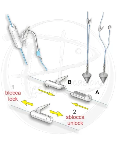Bait clip antigroviglio Accessori mare Stonfo