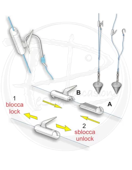 Bait clip antigroviglio Accessori mare Stonfo