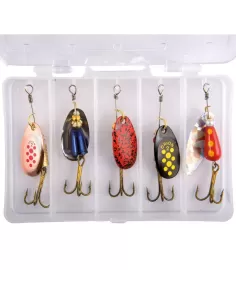Rotating spoons set spinning with box 