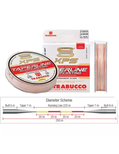 Trabucco filo conico surf taper line  Fili da pesca Trabucco