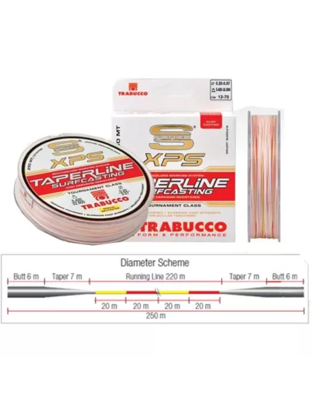Trabucco filo conico surf taper line  Fili da pesca Trabucco