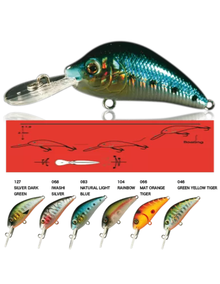 Nomura Piccolo Cranck Okaido Da Trota Persici 4 Centimetri  Esche Artificiali Nomura