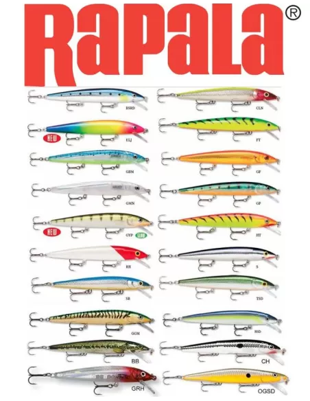 Rapala Husky Jerk 6 cm Esche Artificiali Rapala