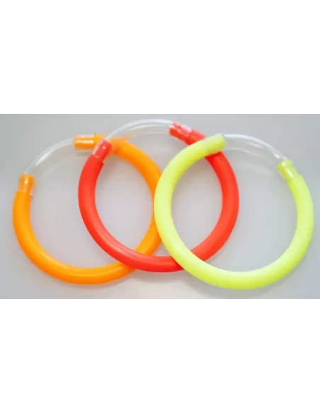 Bite Bite Indicators Indicator Coloured Kolpo