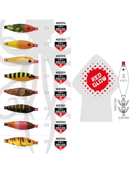 Colmic Misaki 70 mm Doppio Cestello Red Glow Esche Artificiali Colmic