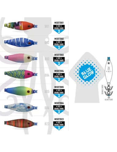 Colmic Misaki 70 mm Doppio Cestello Blue Glow Esche Artificiali Colmic