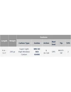 Yuki Multipla Sea Max Canna da Pesca 30/120 gr 4 mt con 4 Vette 2