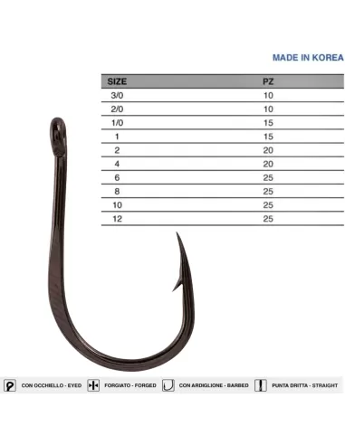 Maver MV R 1311 Ami da Pesca con Occhiello Forgiati