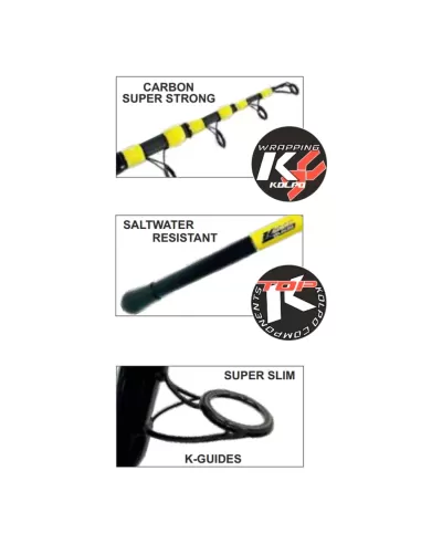 Kolpo Uragania Canna da Pesca in Carbonio Surfcasting Beach 4.20 mt 130 gr Canne da pesca per professionisti e principianti K...