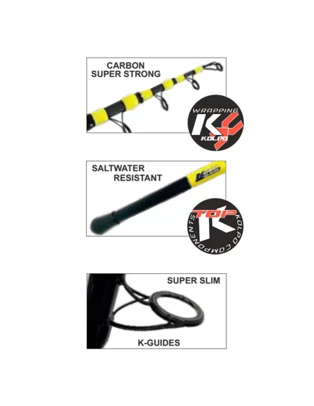 Kolpo Uragania Canna da Pesca in Carbonio Surfcasting Beach 4.20 mt 130 gr Canne da pesca per professionisti e principianti K...