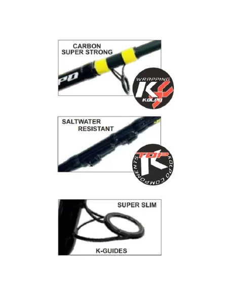 Kolpo Mareggio canne da pesca surfcasting 150 gr Canne da pesca per professionisti e principianti Kolpo